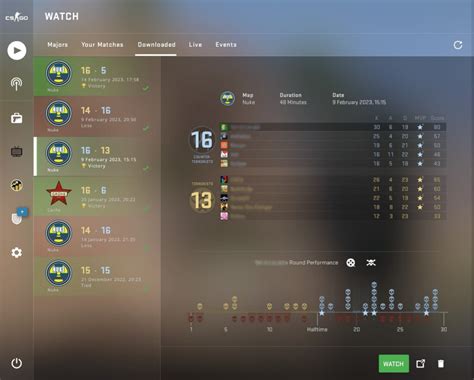 csgo strats